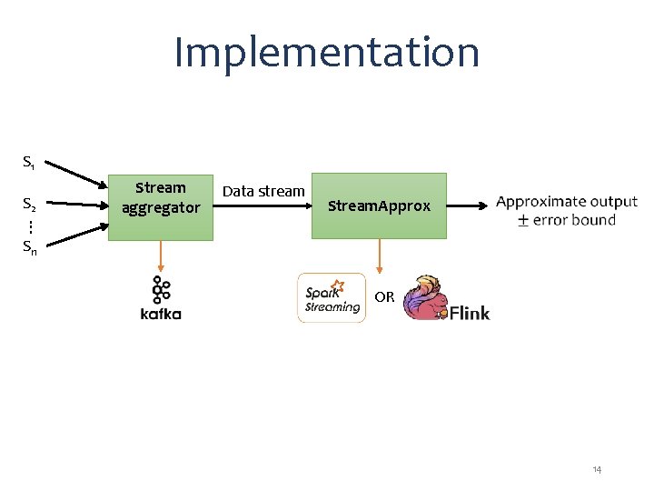 Implementation S 1 S 2 Stream aggregator Data stream Stream. Approx … Sn OR