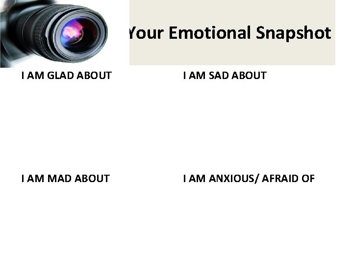 Your Emotional Snapshot I AM GLAD ABOUT I AM SAD ABOUT I AM MAD