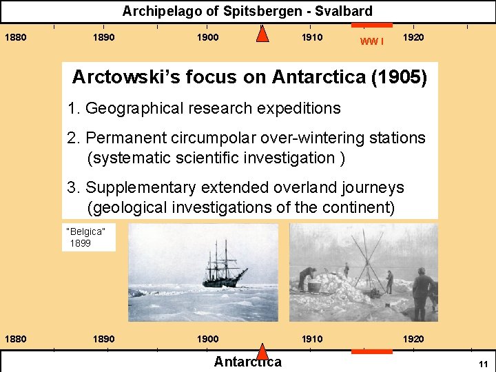 Archipelago of Spitsbergen - Svalbard 1880 1890 1900 1910 WW I 1920 Arctowski’s focus