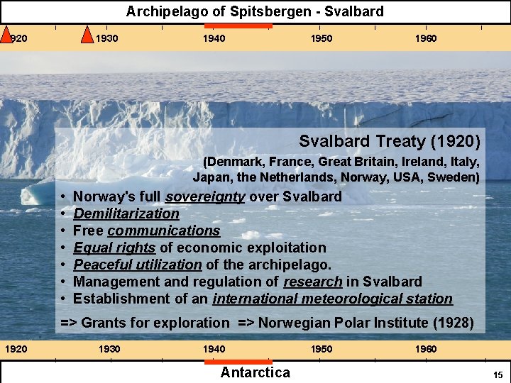 Archipelago of Spitsbergen - Svalbard 1920 1930 1940 1950 1960 Svalbard Treaty (1920) (Denmark,