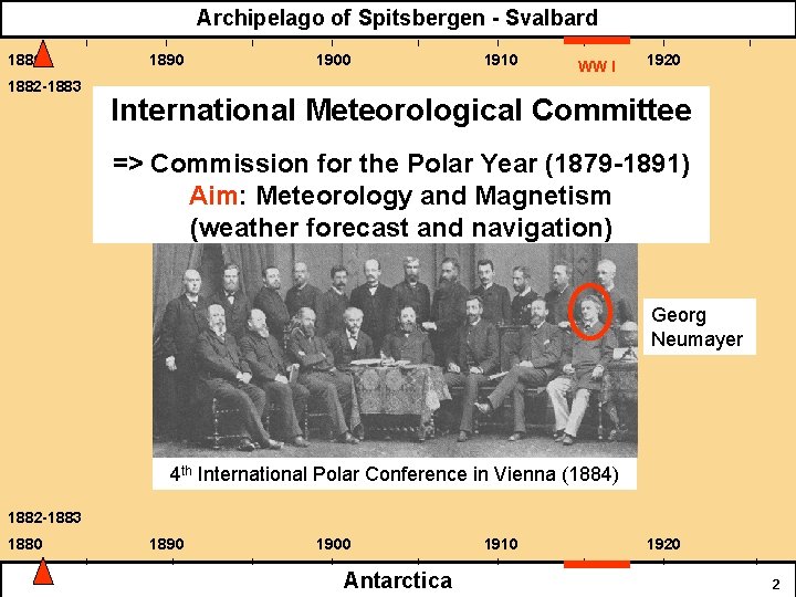Archipelago of Spitsbergen - Svalbard 1880 1882 -1883 1890 1900 1910 WW I 1920