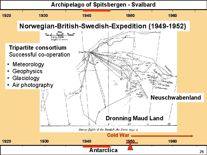 Archipelago of Spitsbergen - Svalbard 1920 1930 1940 1950 1960 Norwegian-British-Swedish-Expedition (1949 -1952) Tripartite