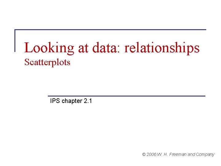 Looking at data: relationships Scatterplots IPS chapter 2. 1 © 2006 W. H. Freeman