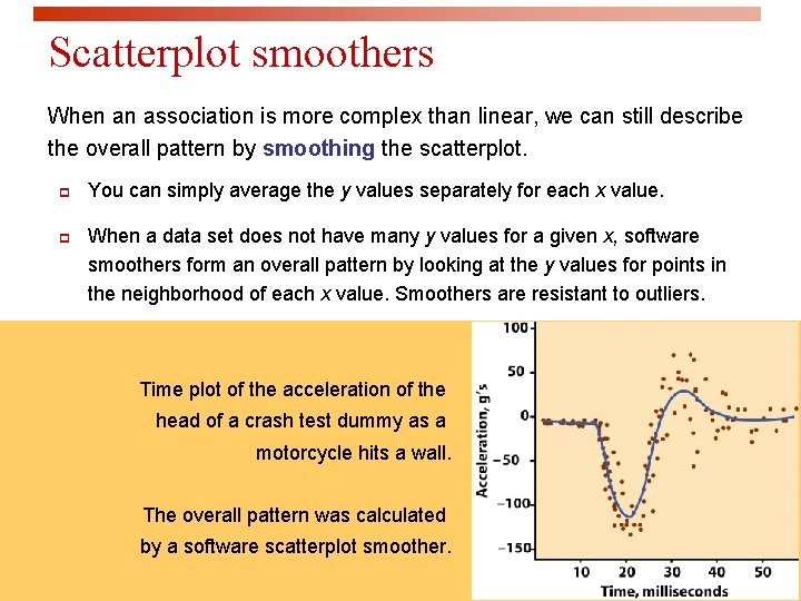 Scatterplot smoothers When an association is more complex than linear, we can still describe