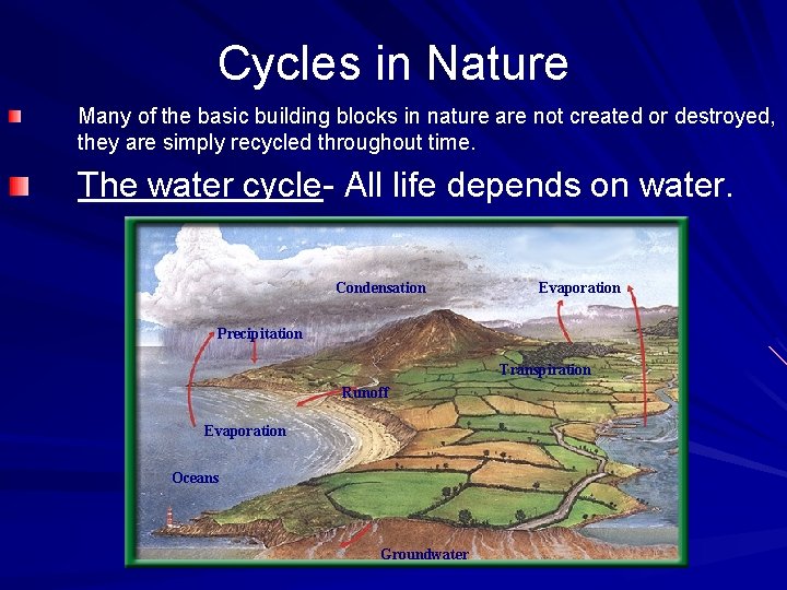 Cycles in Nature Many of the basic building blocks in nature are not created