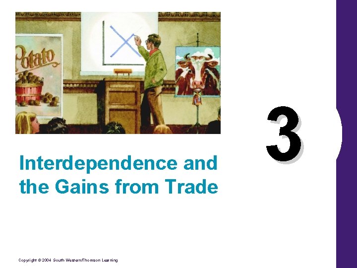 Interdependence and the Gains from Trade Copyright © 2004 South-Western/Thomson Learning 3 Interdependence and the Gains from Trade Copyright © 2004 South-Western/Thomson Learning 3