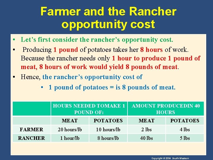 Farmer and the Rancher opportunity cost • Let’s first consider the rancher’s opportunity cost.