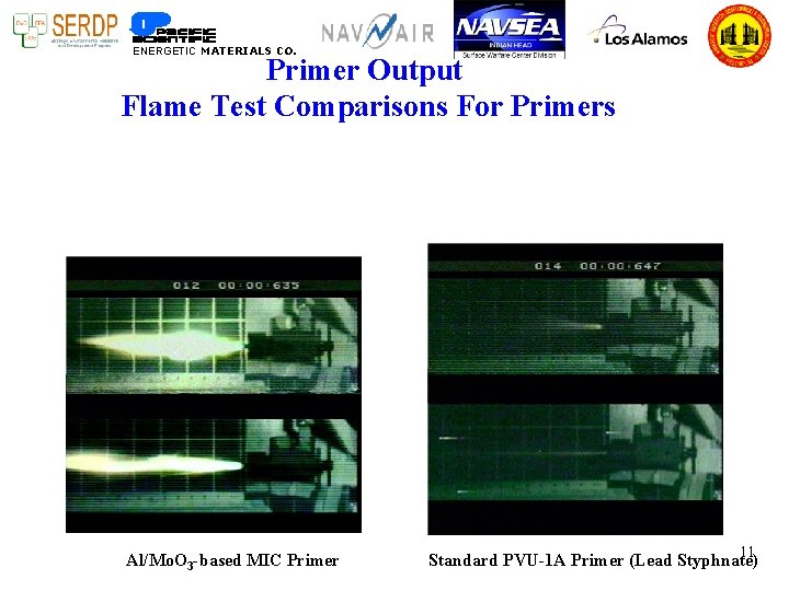 ENERGETIC MATERIALS CO. Primer Output Flame Test Comparisons For Primers Al/Mo. O 3 -based