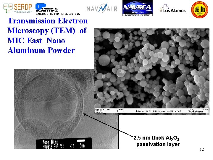 ENERGETIC MATERIALS CO. Transmission Electron Microscopy (TEM) of MIC East Nano Aluminum Powder 2.