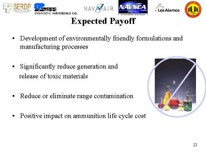 ENERGETIC MATERIALS CO. Expected Payoff • Development of environmentally friendly formulations and manufacturing processes