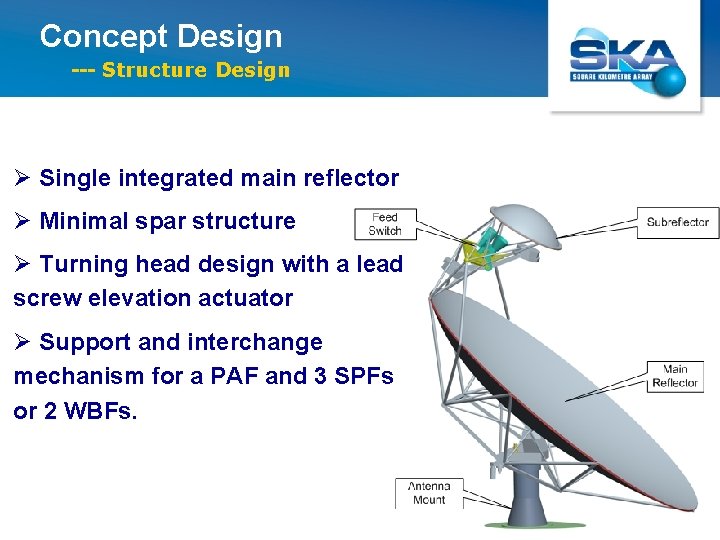 Concept Design --- Structure Design Ø Single integrated main reflector Ø Minimal spar structure