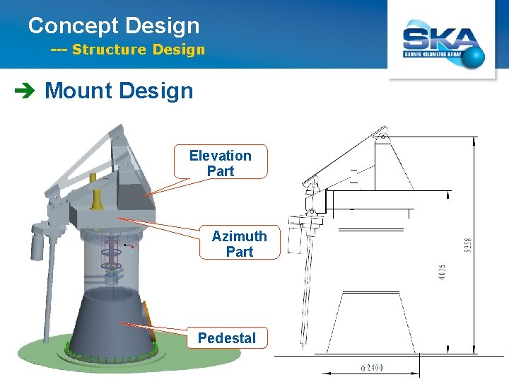 Concept Design --- Structure Design è Mount Design Elevation Part Azimuth Part Pedestal 