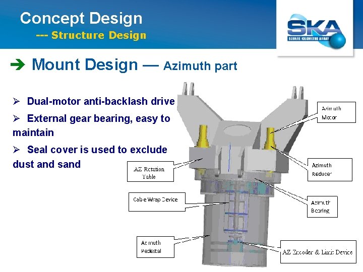 Concept Design --- Structure Design è Mount Design — Azimuth part Ø Dual-motor anti-backlash