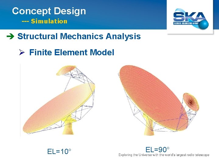 Concept Design --- Simulation è Structural Mechanics Analysis Ø Finite Element Model EL=10° EL=90°