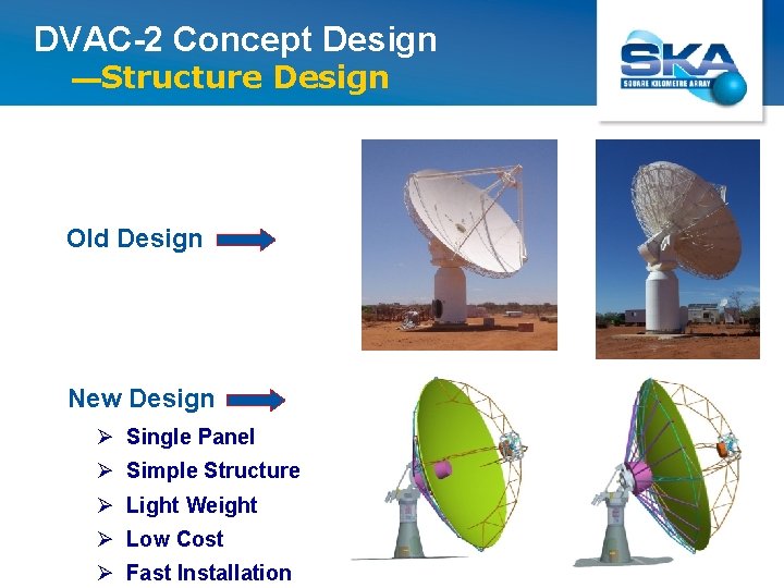 DVAC-2 Concept Design ---Structure Design Old Design New Design Ø Single Panel Ø Simple