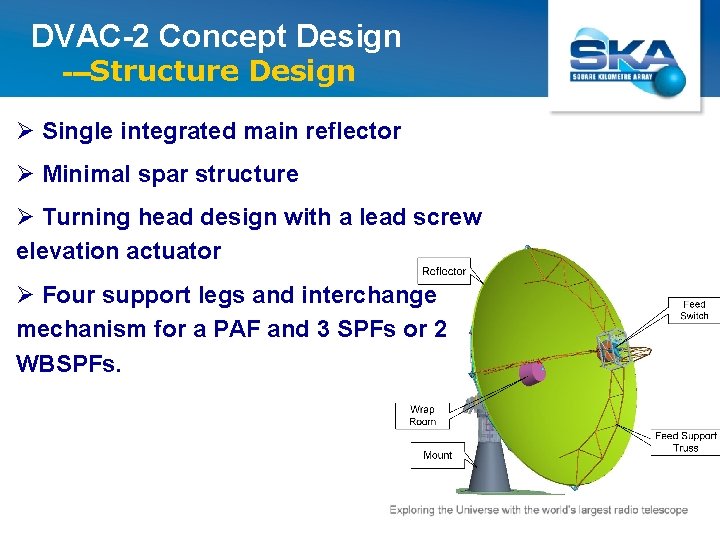 DVAC-2 Concept Design ---Structure Design Ø Single integrated main reflector Ø Minimal spar structure