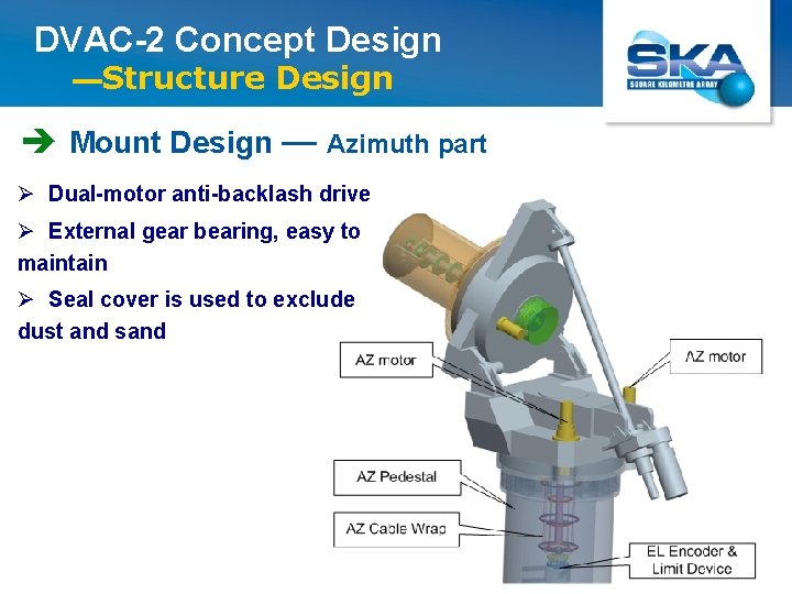 DVAC-2 Concept Design ---Structure Design è Mount Design — Azimuth part Ø Dual-motor anti-backlash