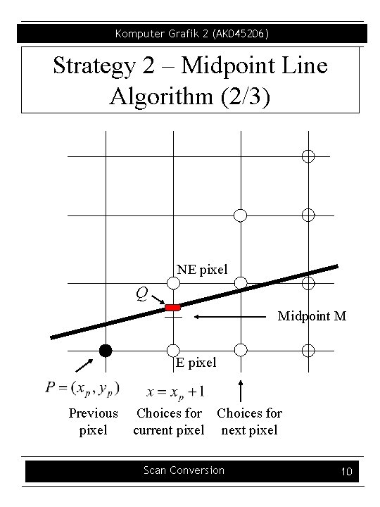 Komputer Grafik 2 (AK 045206) Strategy 2 – Midpoint Line Algorithm (2/3) NE pixel