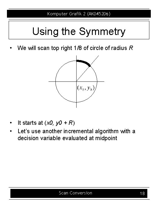 Komputer Grafik 2 (AK 045206) Using the Symmetry • We will scan top right