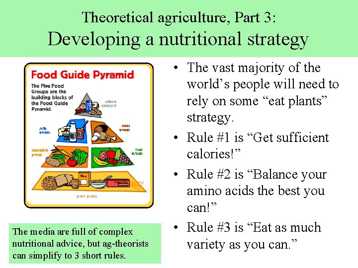 Theoretical agriculture, Part 3: Developing a nutritional strategy The media are full of complex