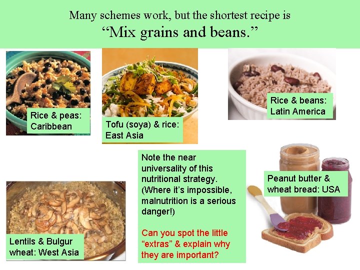 Many schemes work, but the shortest recipe is “Mix grains and beans. ” Rice