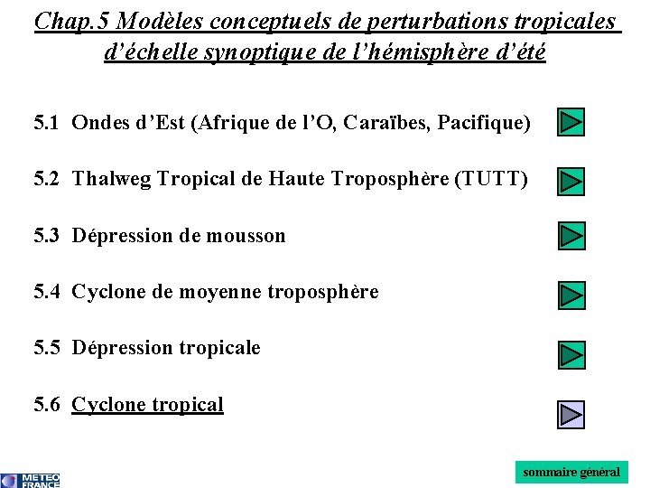 Chap. 5 Modèles conceptuels de perturbations tropicales d’échelle synoptique de l’hémisphère d’été 5. 1