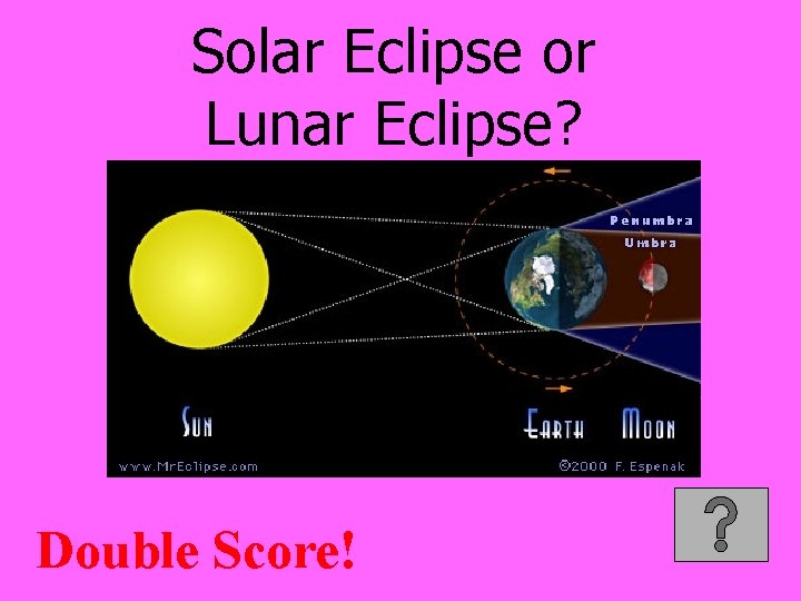 Solar Eclipse or Lunar Eclipse? Double Score! 