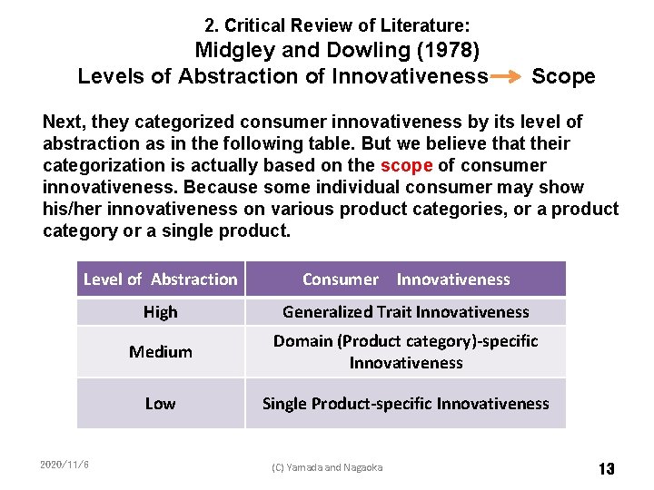2. Critical Review of Literature: Midgley and Dowling (1978) Levels of Abstraction of Innovativeness