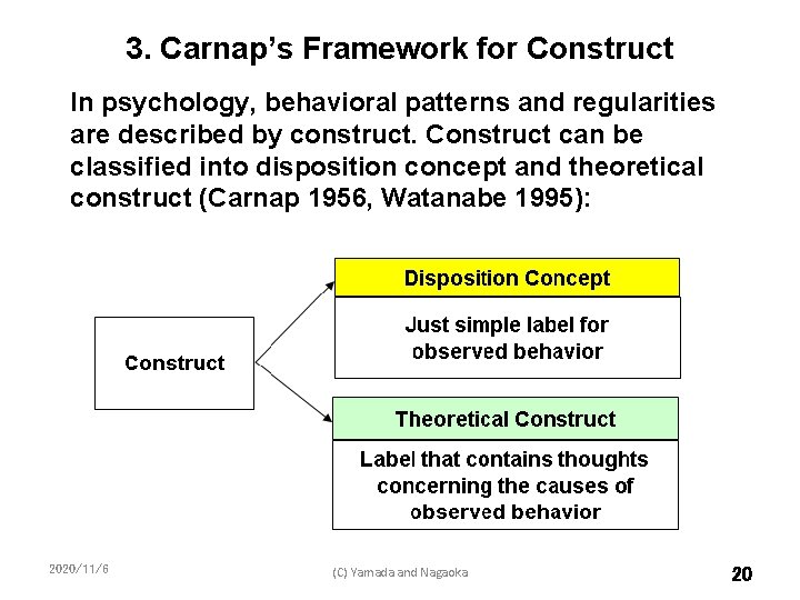 3. Carnap’s Framework for Construct In psychology, behavioral patterns and regularities are described by