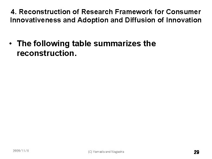 4. Reconstruction of Research Framework for Consumer Innovativeness and Adoption and Diffusion of Innovation