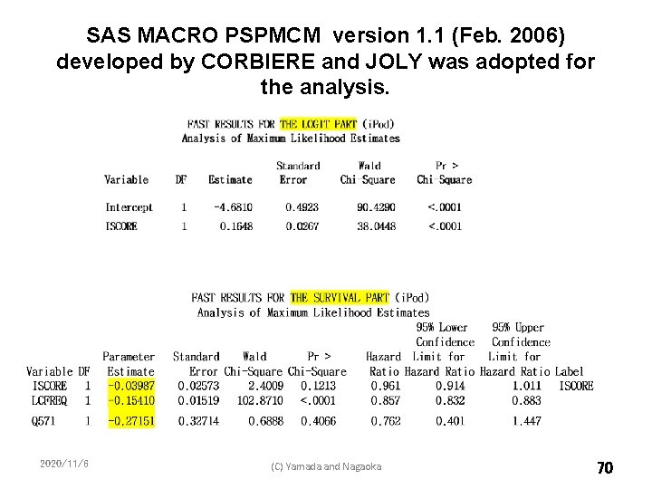 SAS MACRO PSPMCM version 1. 1 (Feb. 2006) developed by CORBIERE and JOLY was