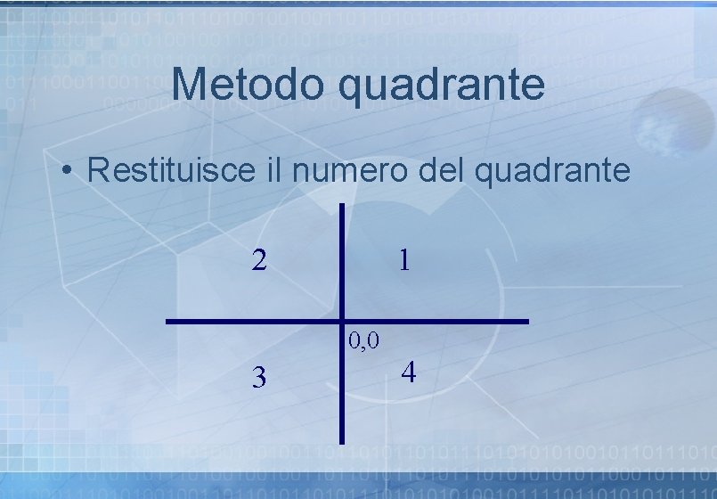 Metodo quadrante • Restituisce il numero del quadrante 2 1 0, 0 3 4 Metodo quadrante • Restituisce il numero del quadrante 2 1 0, 0 3 4