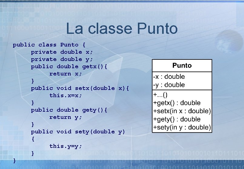 La classe Punto public class Punto { private double x; private double y; public La classe Punto public class Punto { private double x; private double y; public
