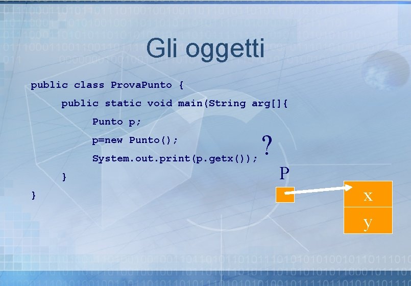 Gli oggetti public class Prova. Punto { public static void main(String arg[]{ Punto p;
