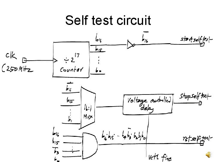 Self test circuit 