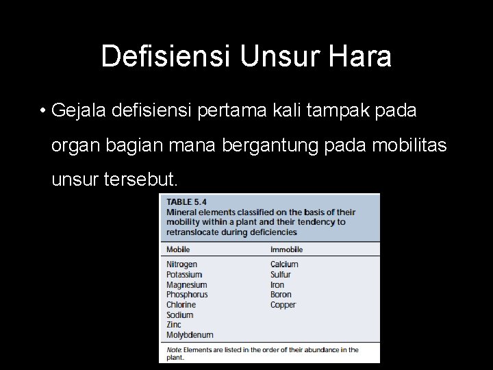 Defisiensi Unsur Hara • Gejala defisiensi pertama kali tampak pada organ bagian mana bergantung