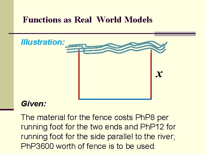 Functions as Real World Models Illustration: Given: The material for the fence costs Ph.