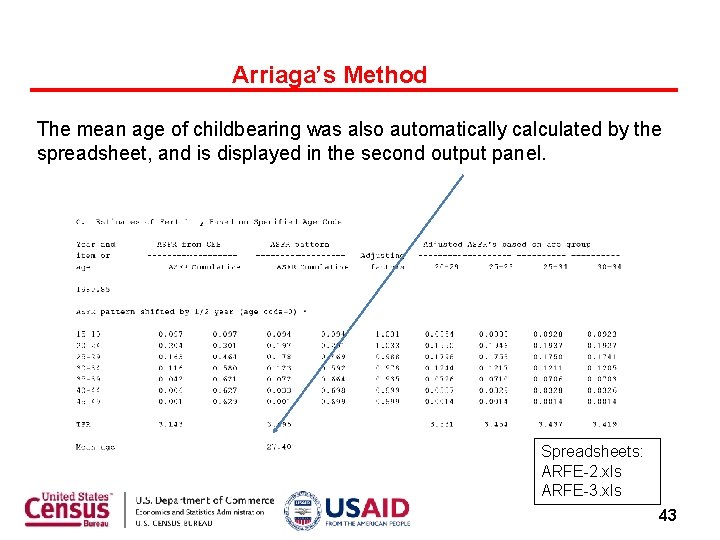 Arriaga’s Method The mean age of childbearing was also automatically calculated by the spreadsheet,