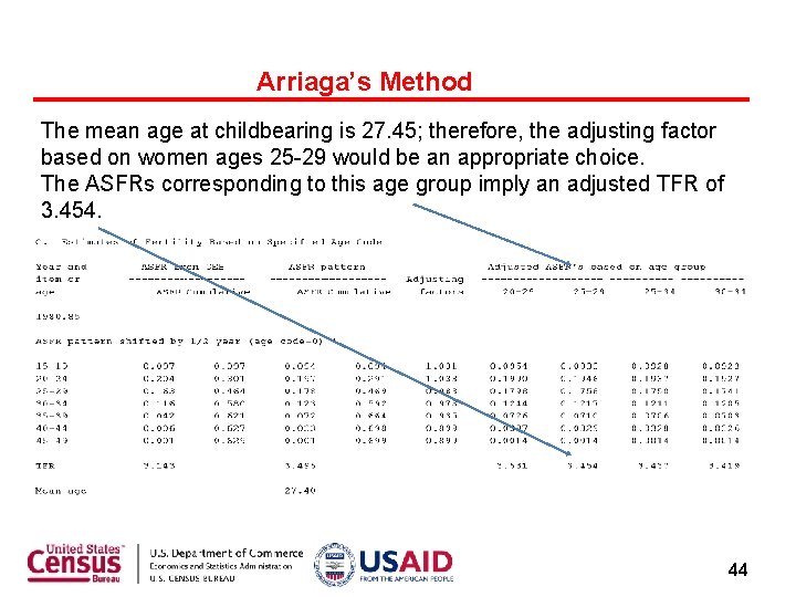 Arriaga’s Method The mean age at childbearing is 27. 45; therefore, the adjusting factor