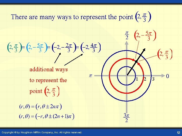There are many ways to represent the point additional ways to represent the 1