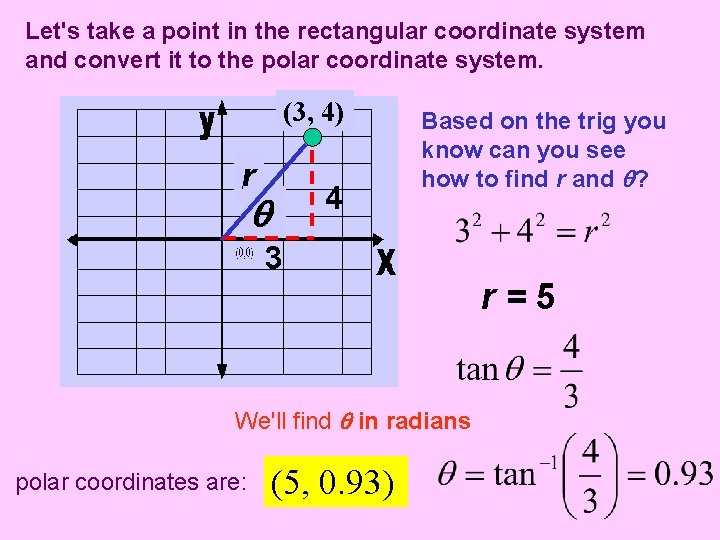 Let's take a point in the rectangular coordinate system and convert it to the