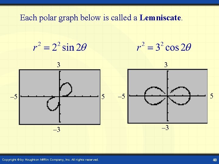 Each polar graph below is called a Lemniscate. 3 3 – 5 5 –