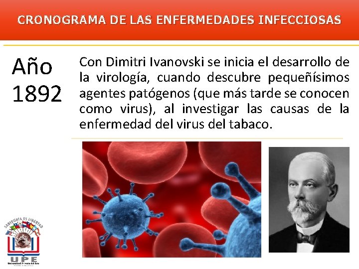 CRONOGRAMA DE LAS ENFERMEDADES INFECCIOSAS Año 1892 Con Dimitri Ivanovski se inicia el desarrollo