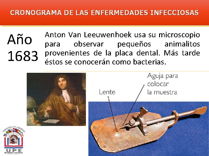 CRONOGRAMA DE LAS ENFERMEDADES INFECCIOSAS Año 1683 Anton Van Leeuwenhoek usa su microscopio para