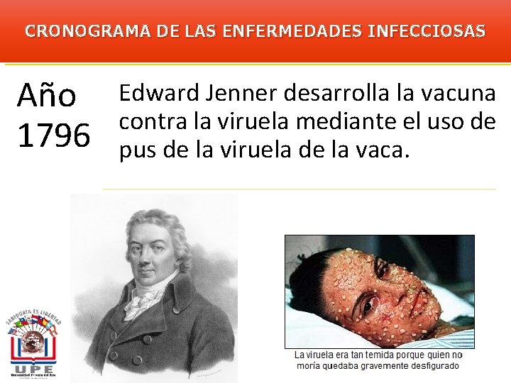 CRONOGRAMA DE LAS ENFERMEDADES INFECCIOSAS Año 1796 Edward Jenner desarrolla la vacuna contra la