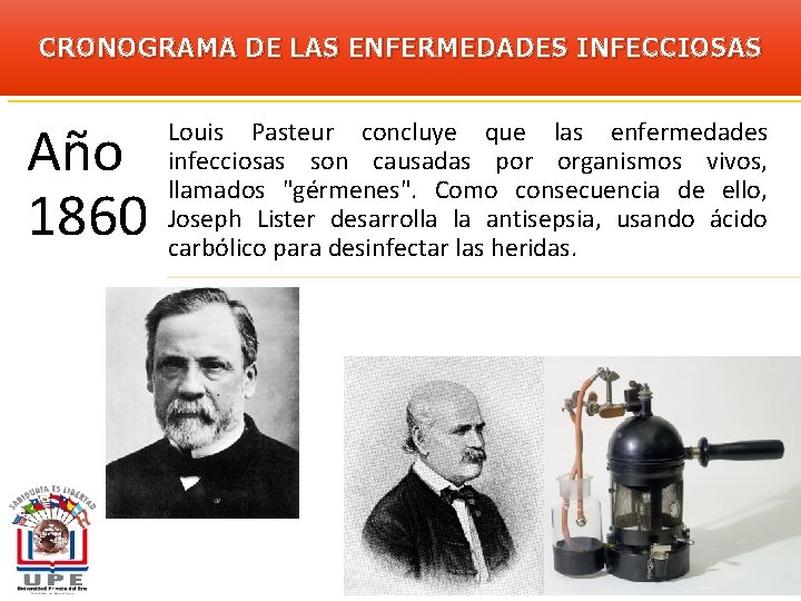 CRONOGRAMA DE LAS ENFERMEDADES INFECCIOSAS Año 1860 Louis Pasteur concluye que las enfermedades infecciosas