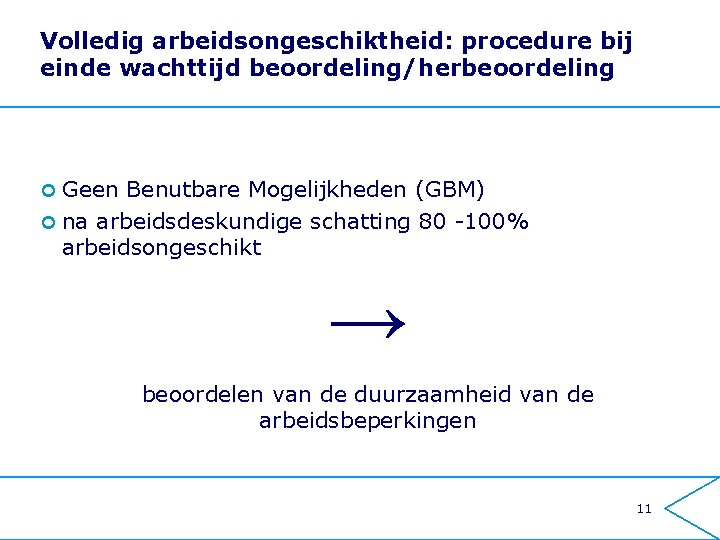 Volledig arbeidsongeschiktheid: procedure bij einde wachttijd beoordeling/herbeoordeling ¢ Geen Benutbare Mogelijkheden (GBM) ¢ na