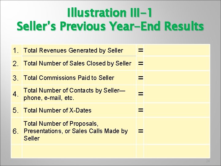 Illustration III-1 Seller’s Previous Year-End Results 1. Total Revenues Generated by Seller 2. Total