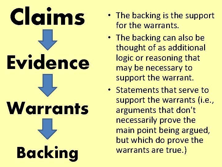 Claims Evidence Warrants Backing • The backing is the support for the warrants. •