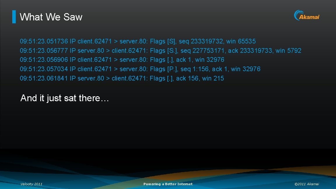 What We Saw 09: 51: 23. 051736 IP client. 62471 > server. 80: Flags